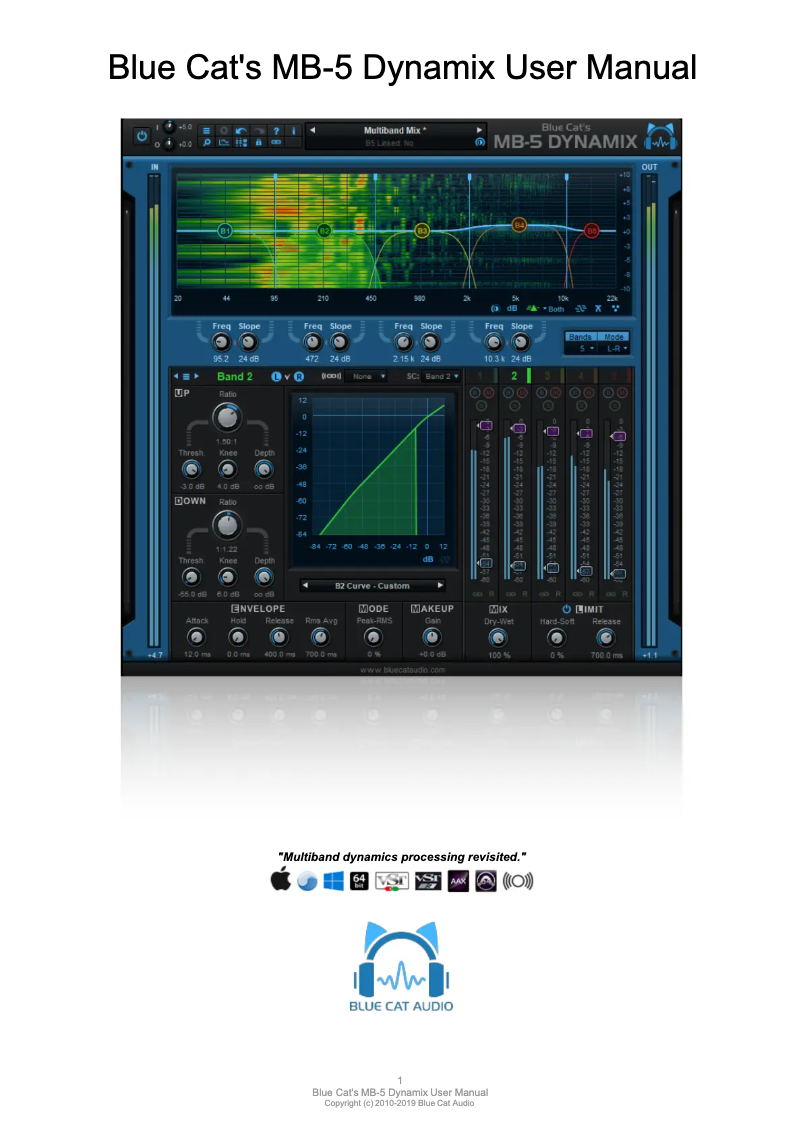 Page n°1 - Manuel utilisateur Blue Cat Audio MB-5 Dynamix