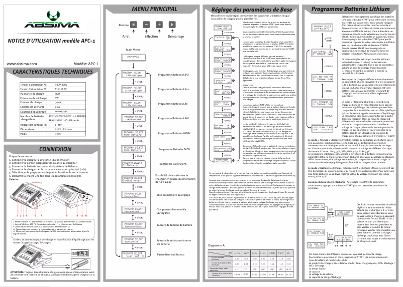 Page 1 de la notice Manuel utilisateur Absima APC-1