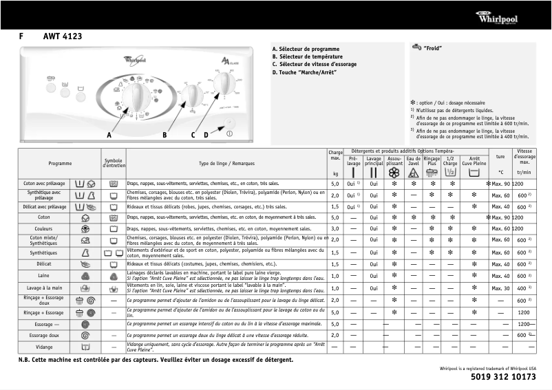 Page n°1 - Manuel utilisateur Whirlpool AWT 4123