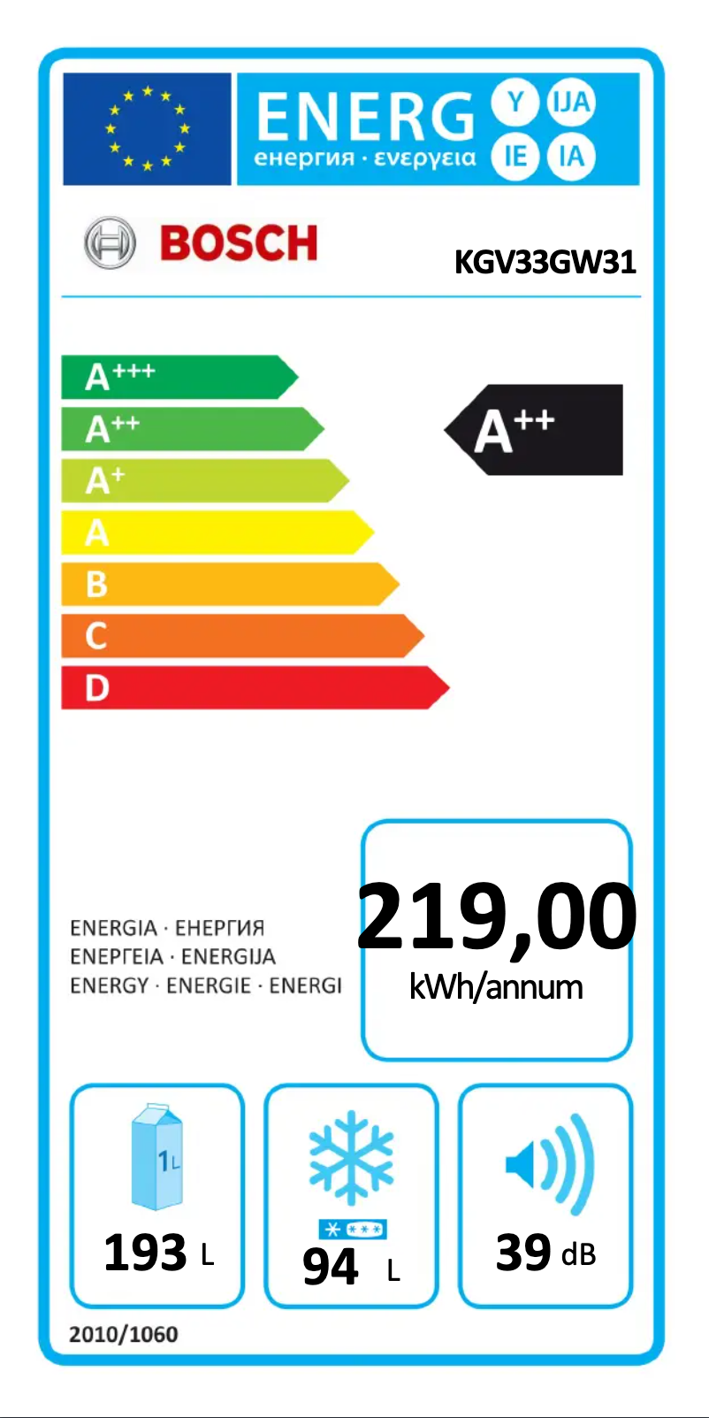 Page n°1 - Label énergétique Bosch KGV33GW31