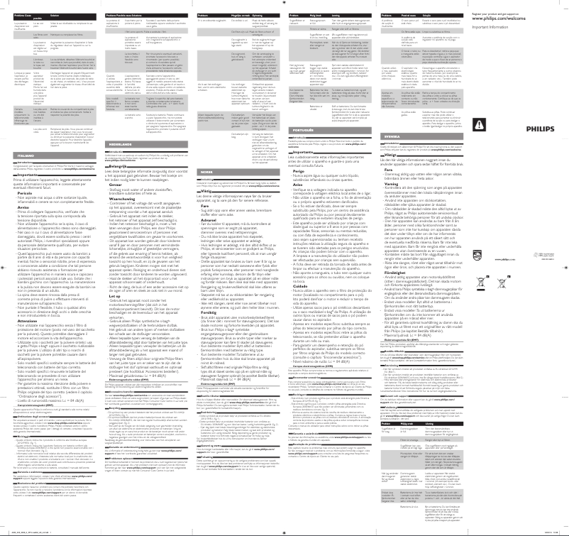 Image de la première page du manuel de l'appareil Performer Compact FC8376