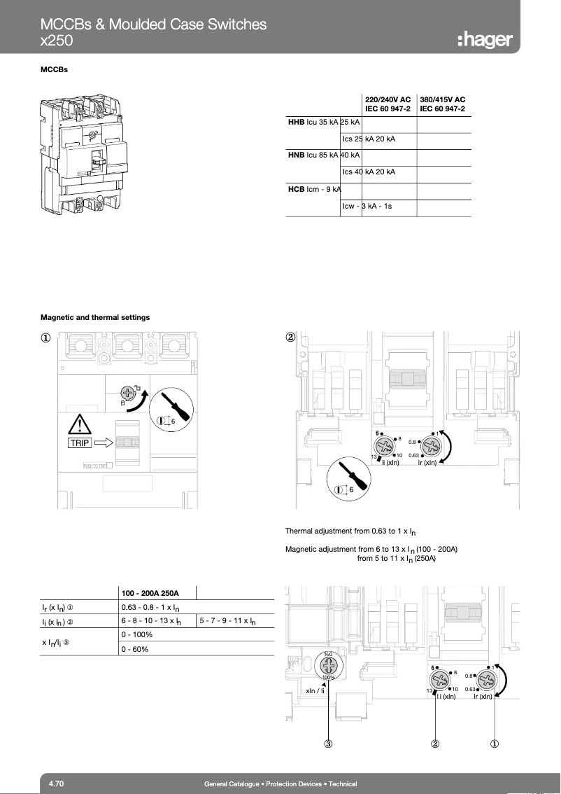 Page n°1 - Fiche technique Hager HNB200U