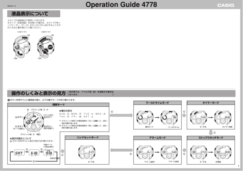 Image de la première page du manuel de l'appareil G-Shock AW-591-2AJF
