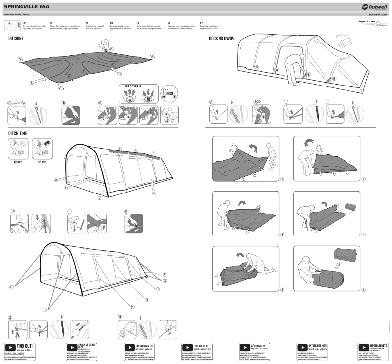 Page 1 de la notice Mode d'emploi Outwell Springville 6SA