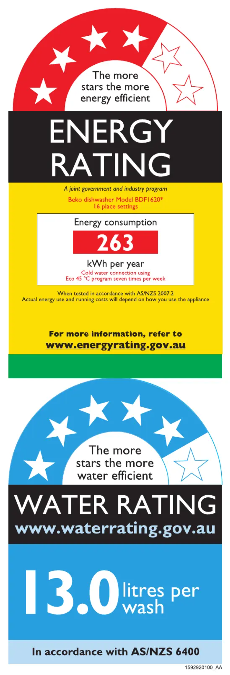 Page 1 de la notice Label énergétique Beko BDF1620W