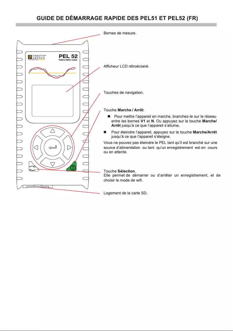 Página 1 del manual Manual de usuario Chauvin Arnoux PEL51