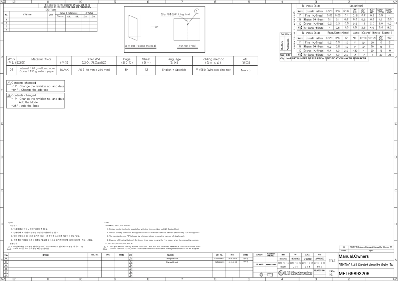 Imagen de la primera página del manual del dispositivo VM121H9