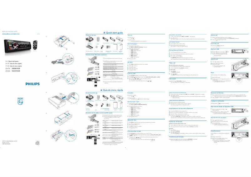 Image de la première page du manuel de l'appareil CarStudio CE151