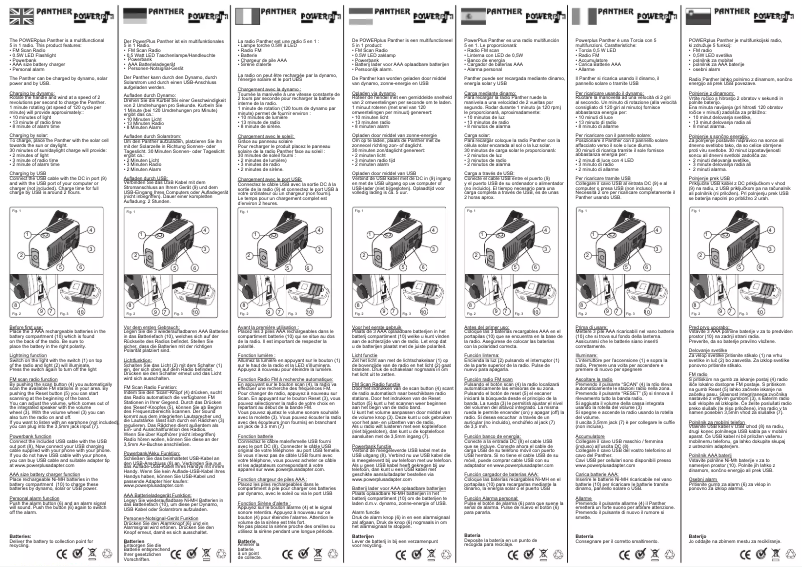 Image de la première page du manuel de l'appareil Panther