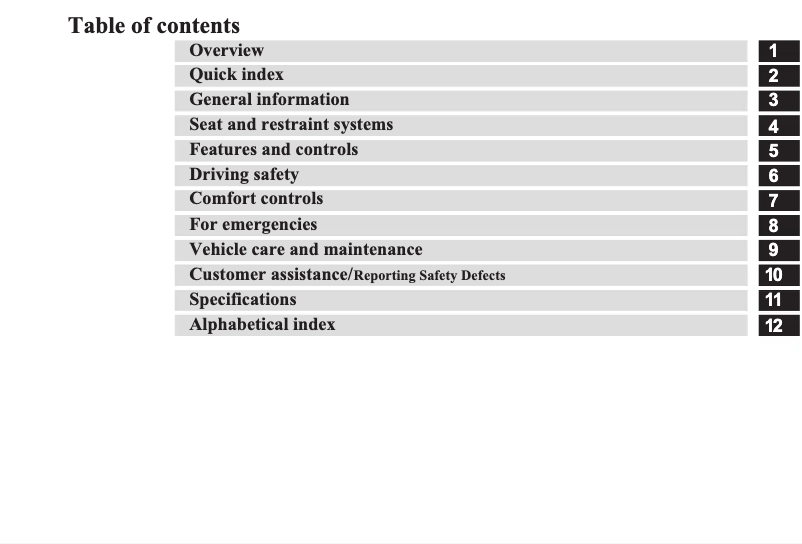 Page 1 de la notice Manuel utilisateur Mitsubishi Lancer (2016)