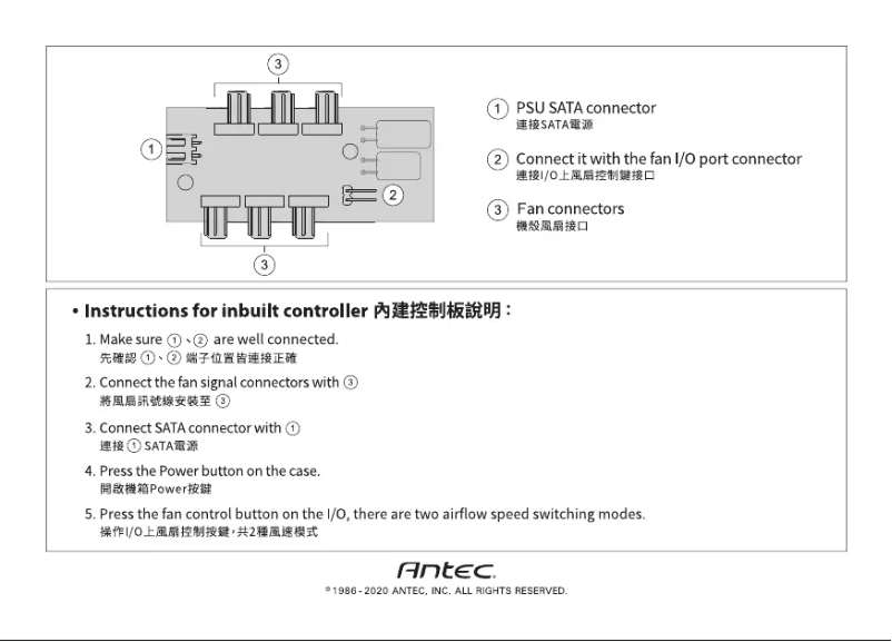 Page n°1 - Manuel utilisateur Antec P10 FLUX
