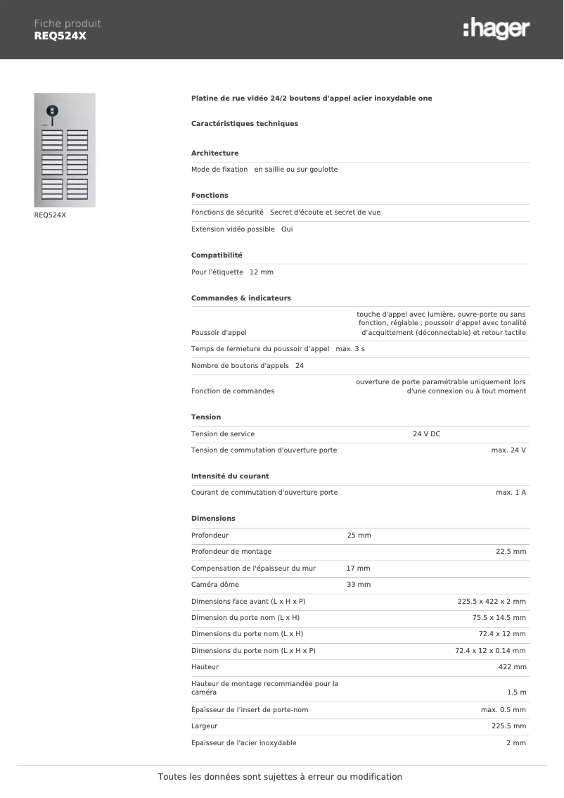 Image de la première page du manuel de l'appareil REQ524X