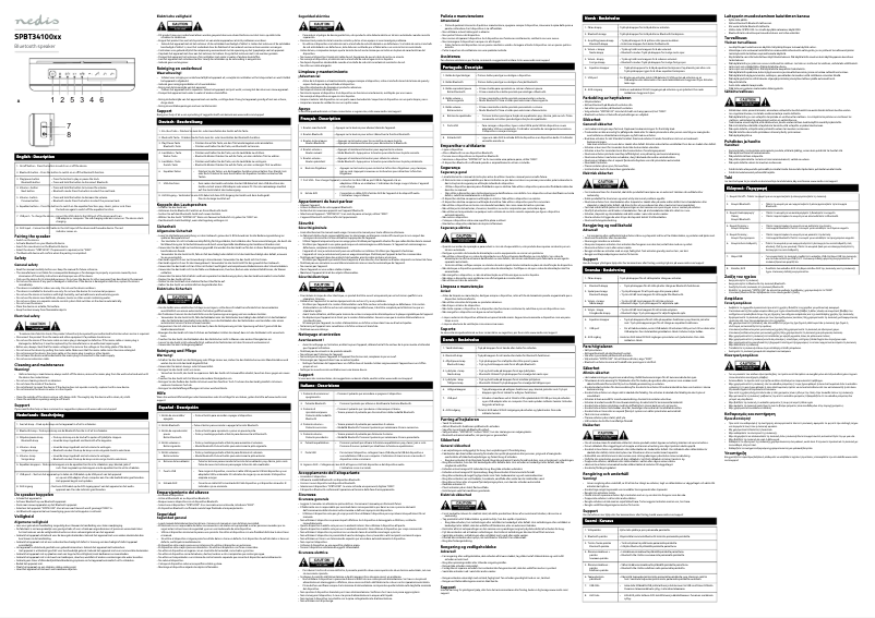 Página 1 del manual Manual de usuario Nedis SPBT34100BK