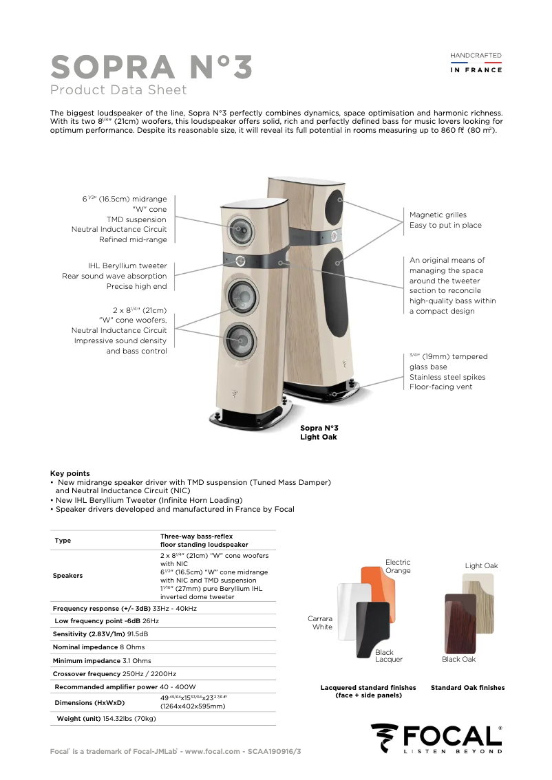 Página 1 del manual Ficha técnica Focal Sopra 3