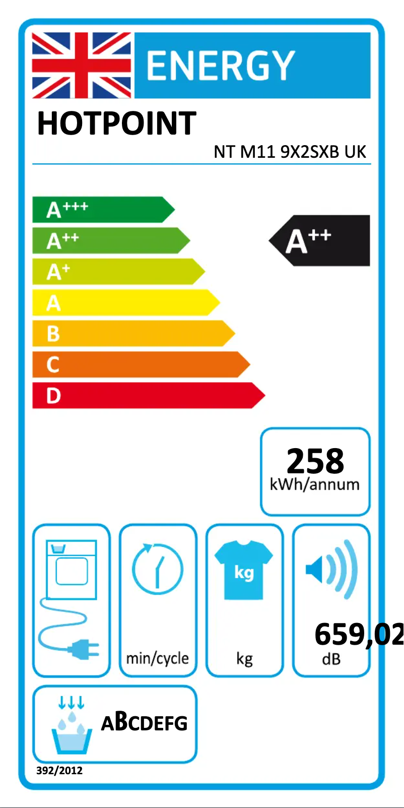 Page n°1 - Label énergétique Hotpoint NT M11 9X2SXB UK