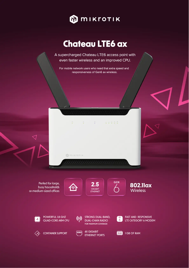 Image de la première page du manuel de l'appareil Chateau LTE6 ax