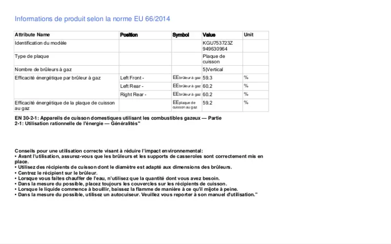 Page 1 de la notice Fiche technique Electrolux KGU753723Z