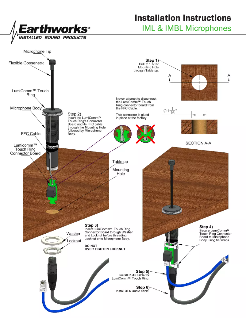 Page n°1 - Manuel utilisateur Earthworks IML3