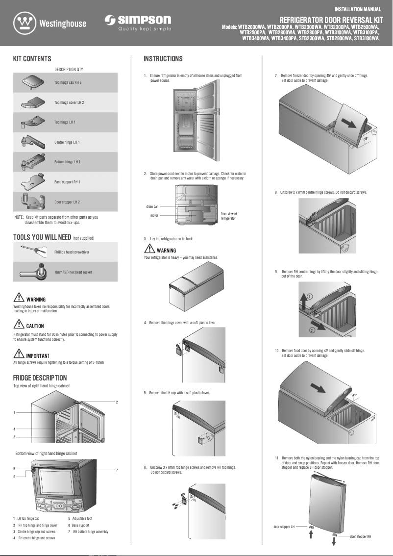 Page 1 de la notice Manuel utilisateur Westinghouse WTB2300PA