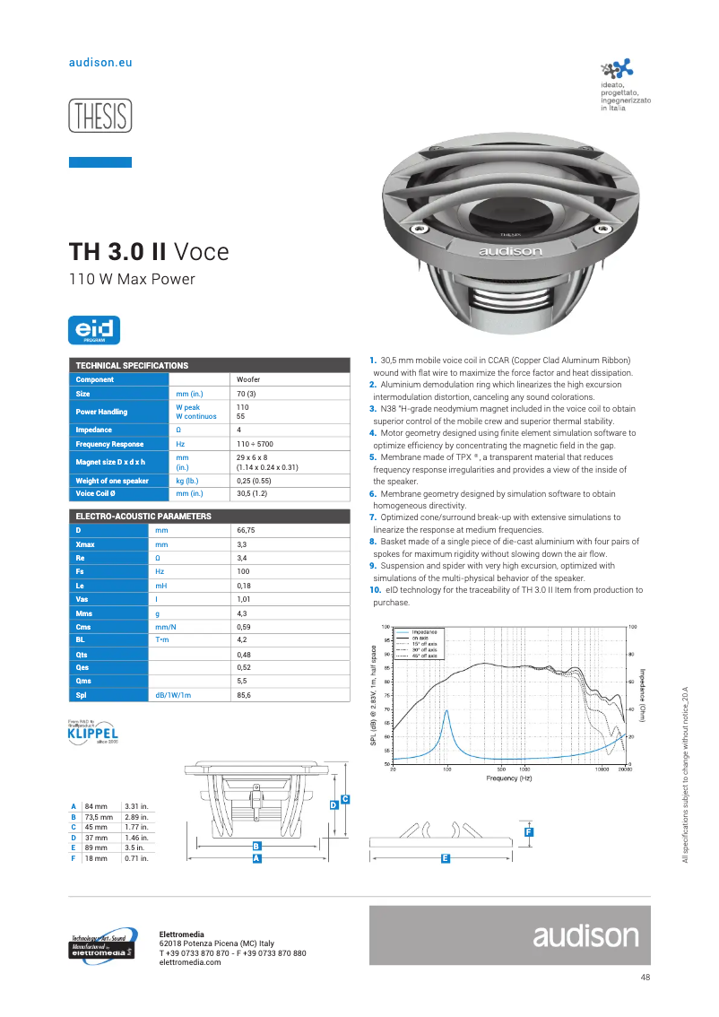Page 1 de la notice Fiche technique Audison Thesis TH 3.0 II