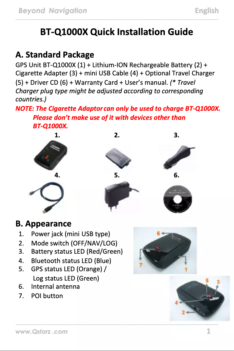 Page n°1 - Manuel utilisateur Qstarz BT‐Q1000X