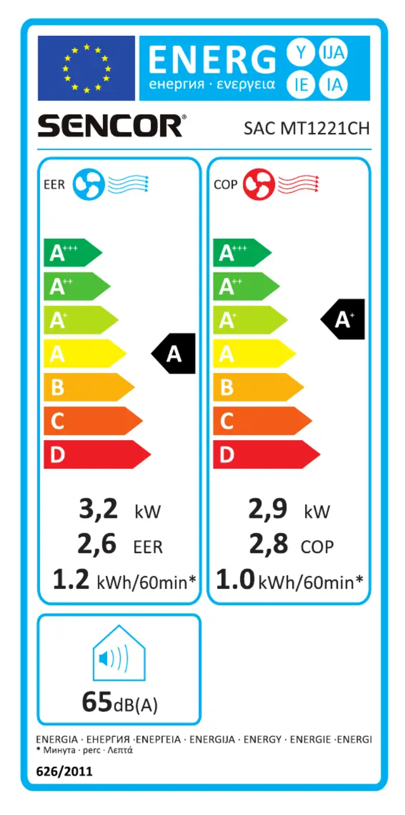 Página 1 del manual Etiqueta energética Sencor SAC MT1221CH