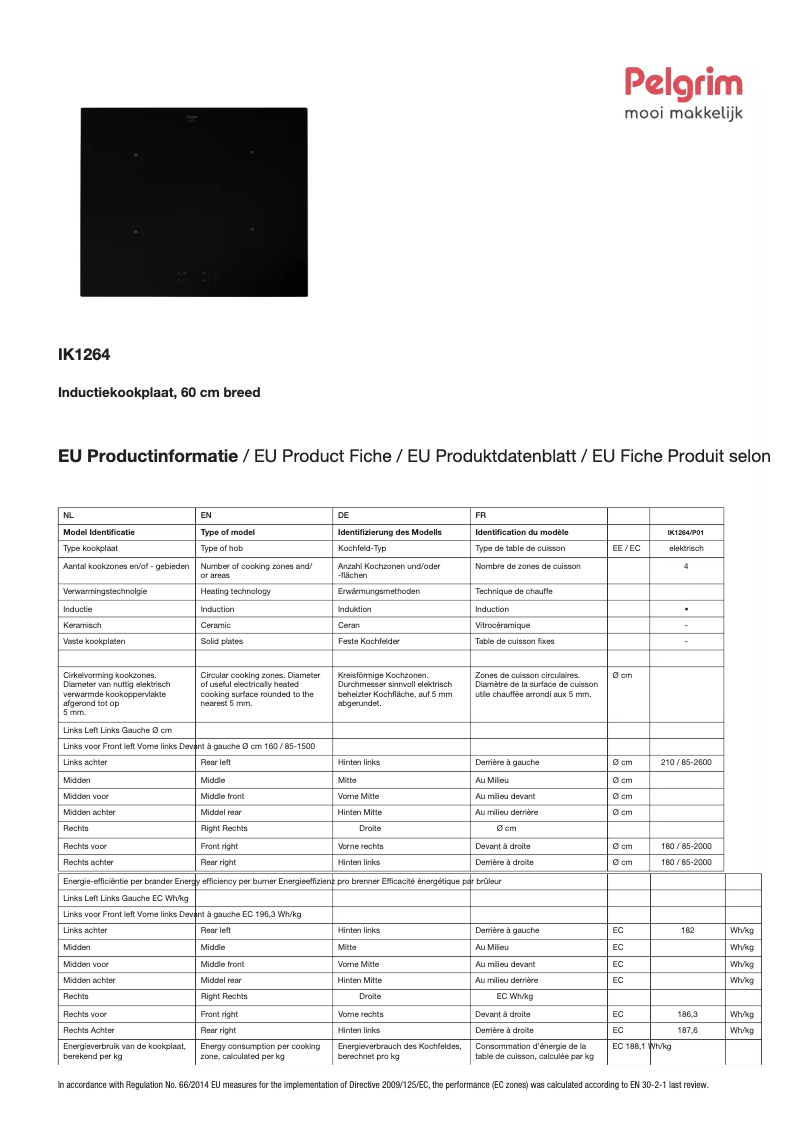 Página 1 del manual Ficha técnica Pelgrim IK1264