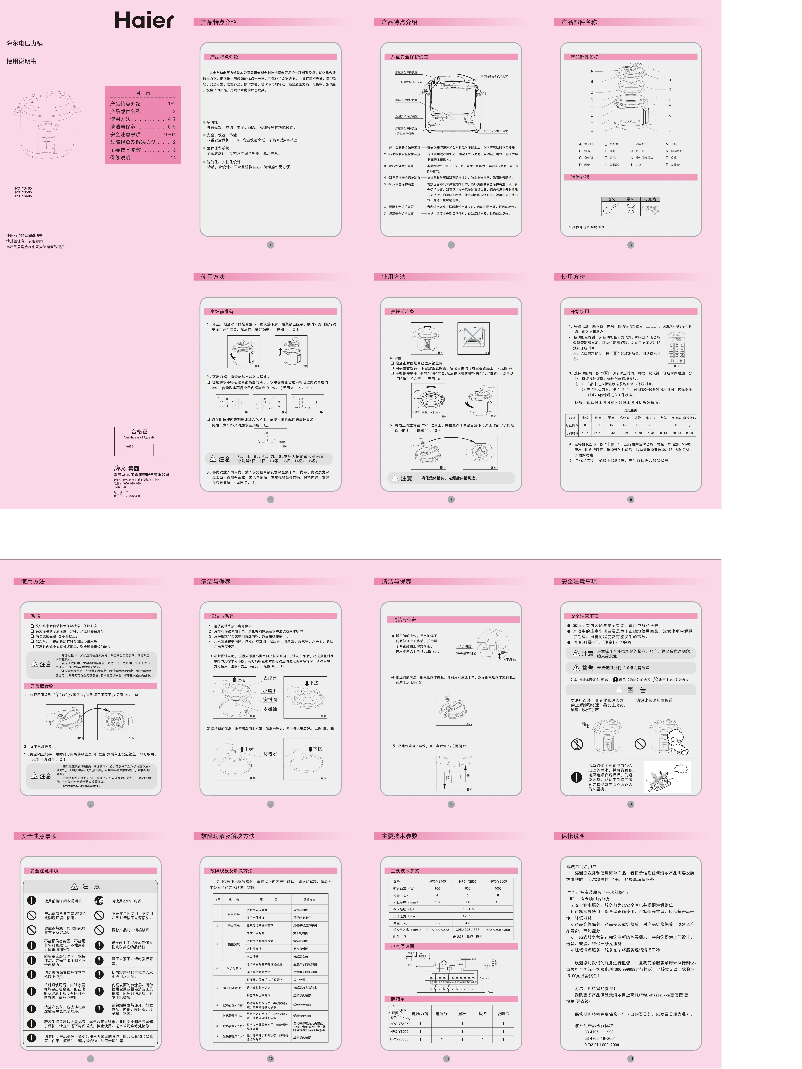 Page n°1 - Manuel utilisateur Haier HPC-YS505