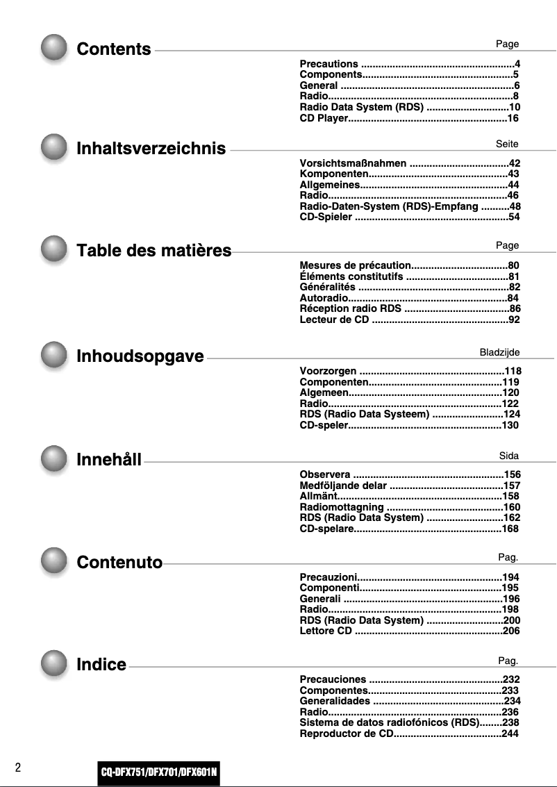Image de la première page du manuel de l'appareil CQ-DFX751N