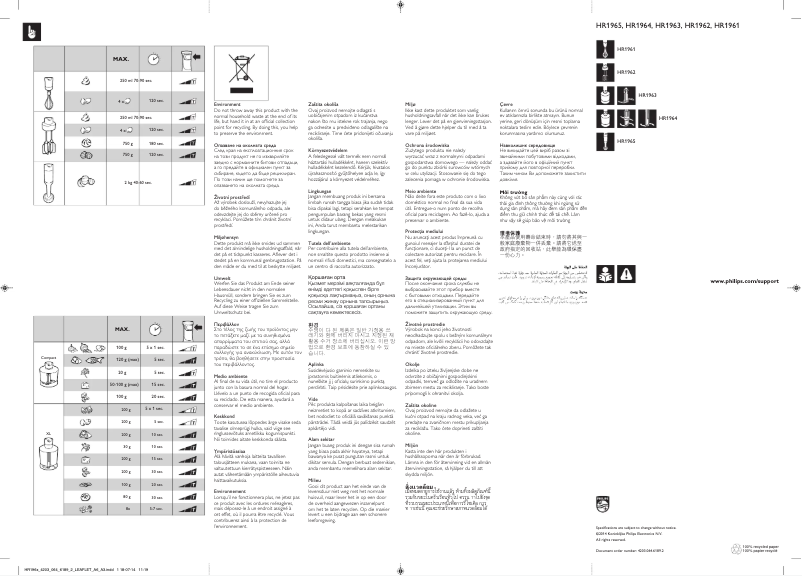 Image de la première page du manuel de l'appareil Avance Collection HR1963