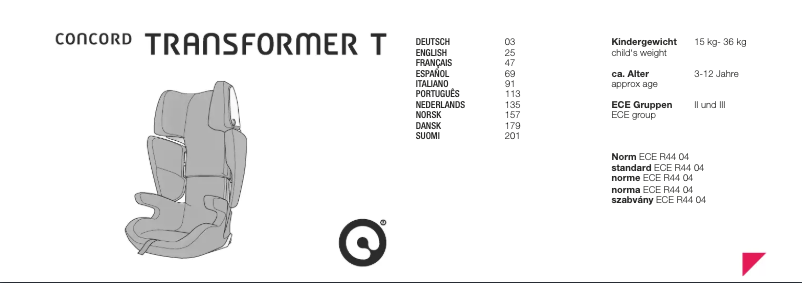 Page n°1 - Manuel utilisateur Concord Transformer T