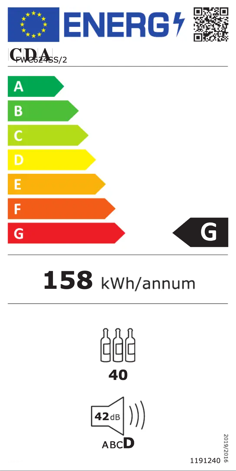Page n°1 - Label énergétique CDA FWC624SS