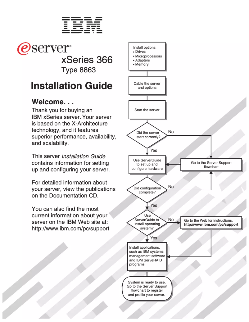 Page 1 de la notice Manuel utilisateur IBM eServer xSeries 366