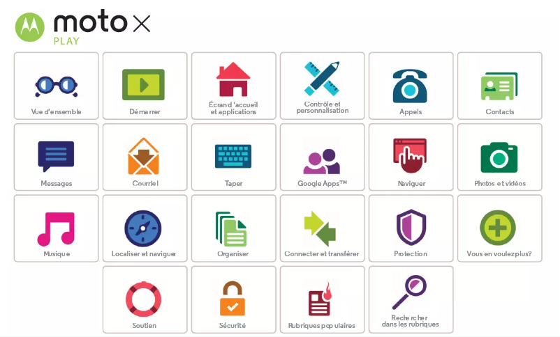 Page 1 de la notice Manuel utilisateur Motorola Moto X Play