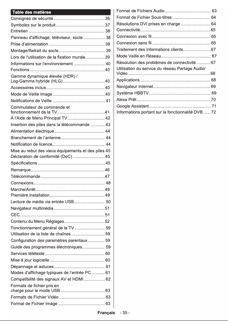 Page 1 de la notice Manuel utilisateur Panasonic 39JS350E