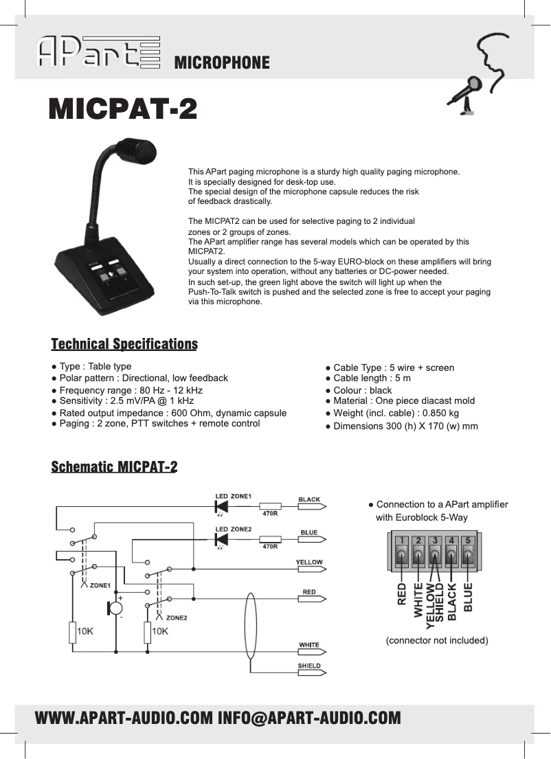 Page 1 de la notice Manuel utilisateur APart MICPAT-2