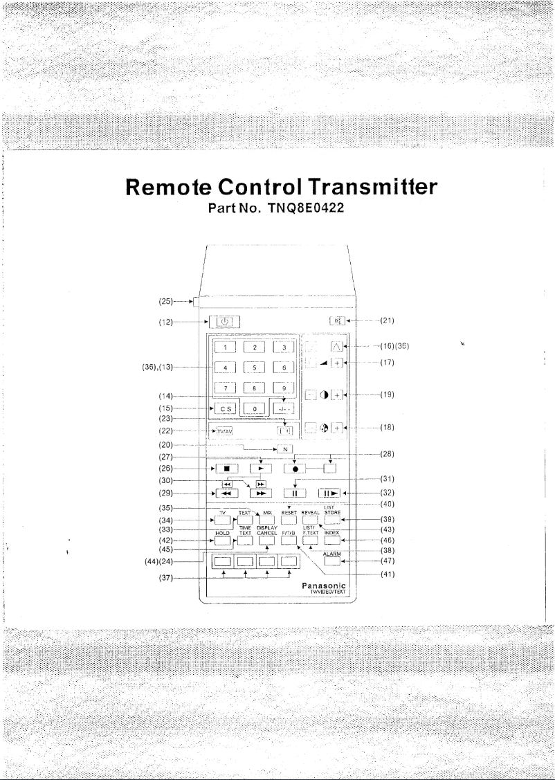 Image de la première page du manuel de l'appareil TX-2