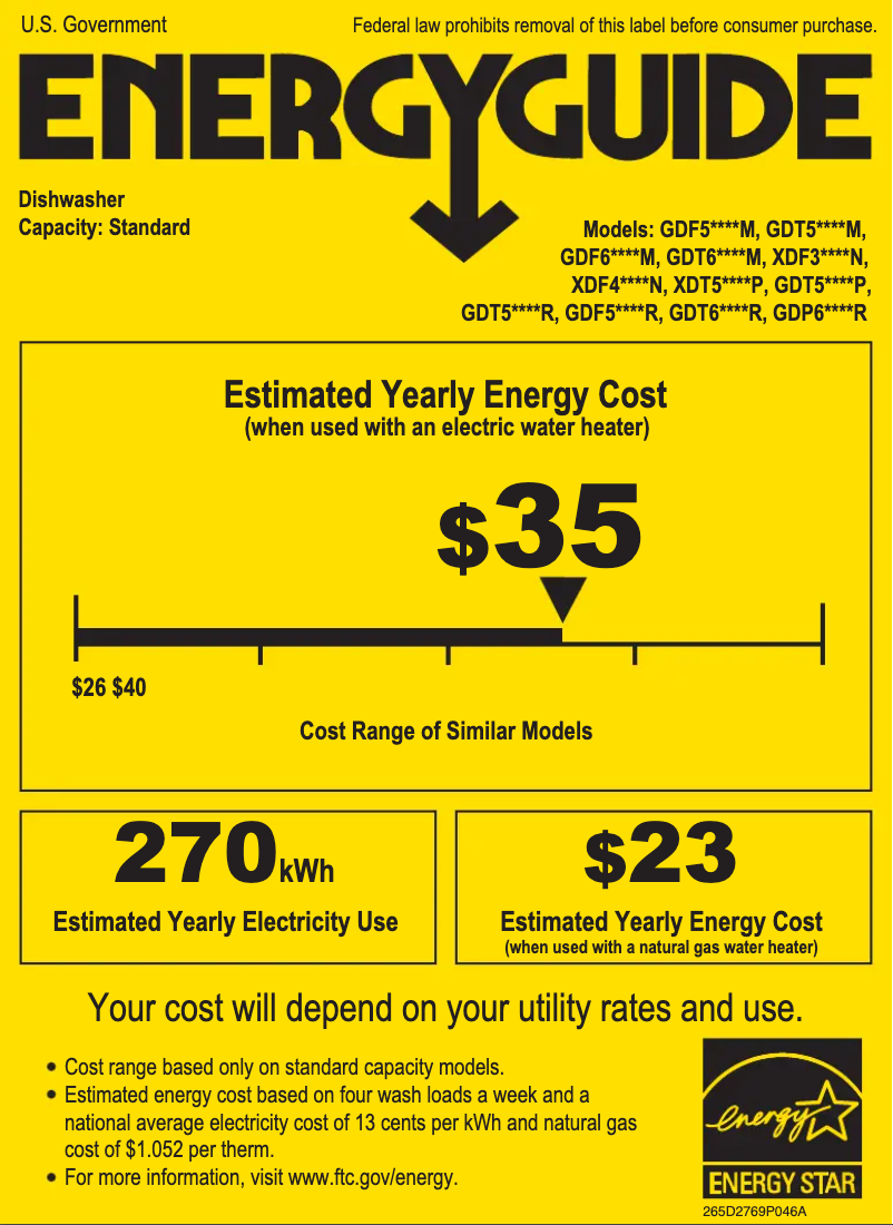 Page n°1 - Label énergétique GE GDF630PSMSS