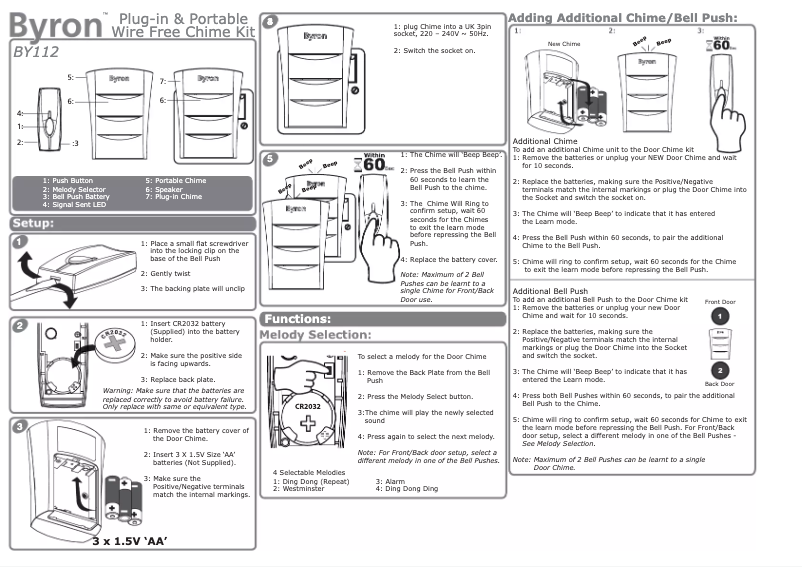 Página 1 del manual Manual de usuario Byron BY112
