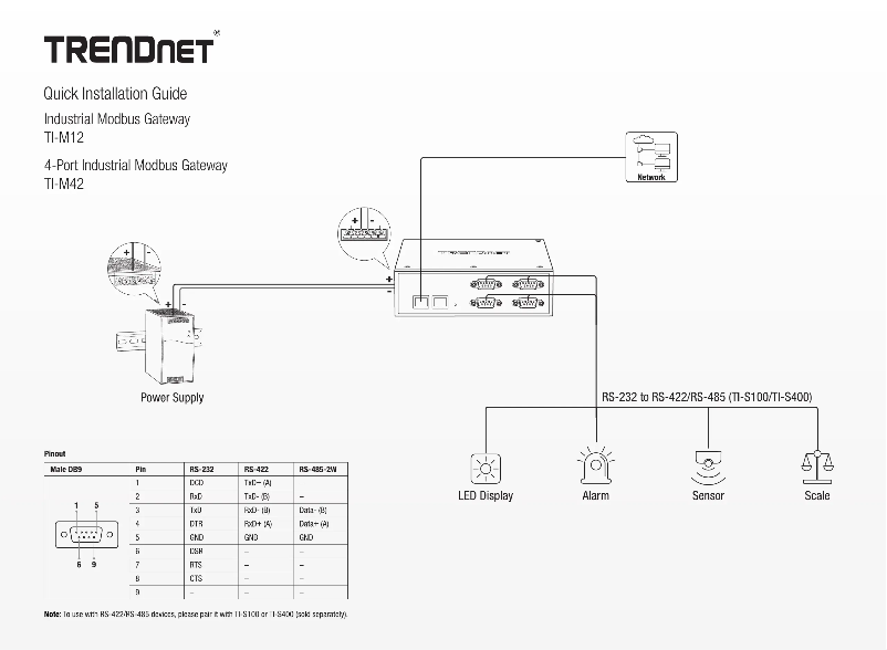 Page 1 de la notice Manuel utilisateur TRENDnet TI-M42