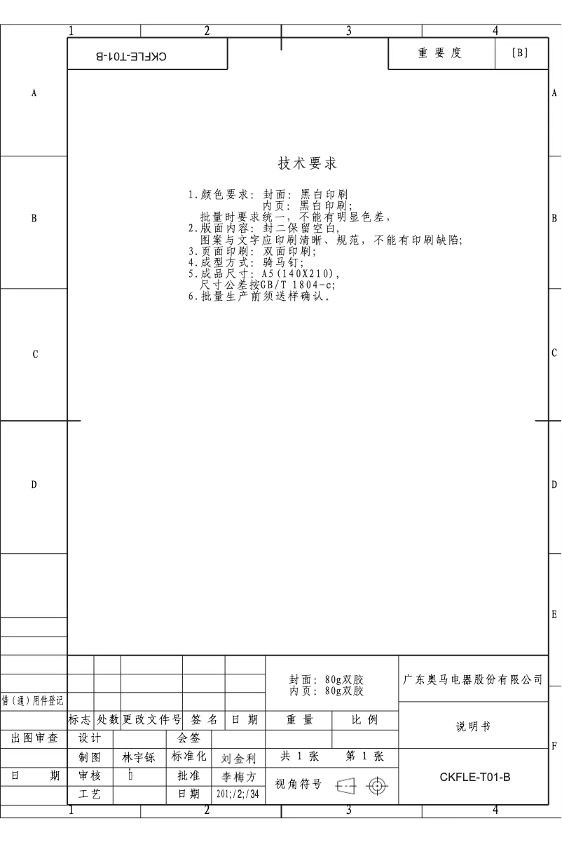 Page 1 de la notice Manuel utilisateur Frilec BERLIN088-4RVA++