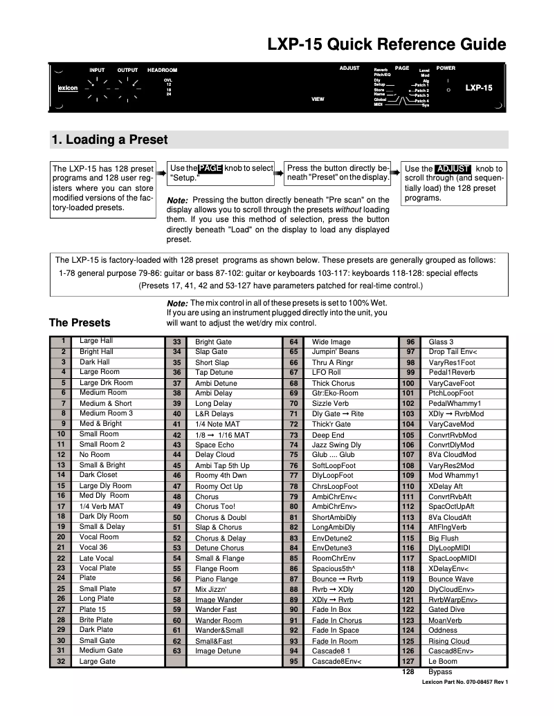 Imagen de la primera página del manual del dispositivo LXP-15