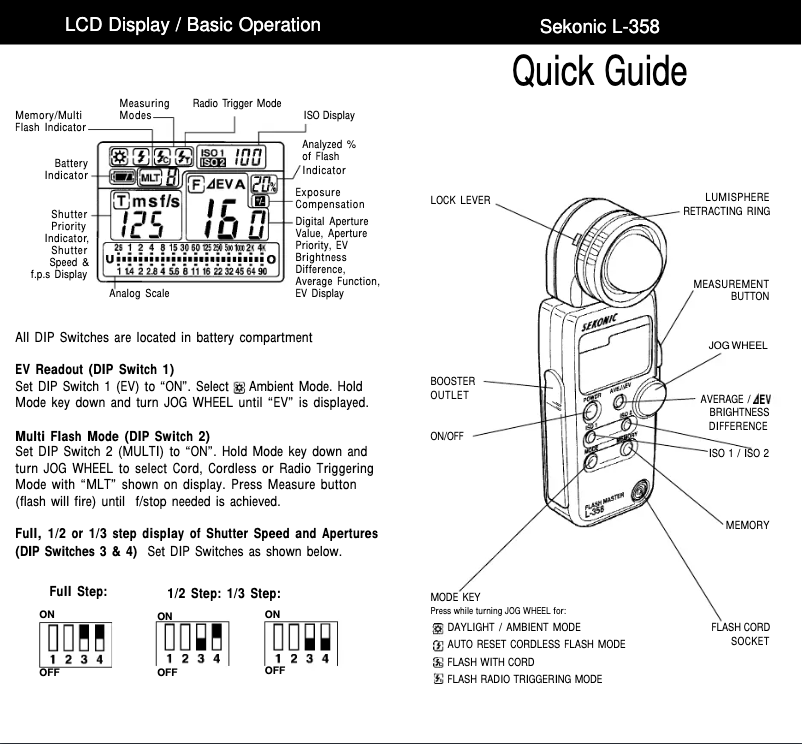 Image de la première page du manuel de l'appareil FLash Master L-358