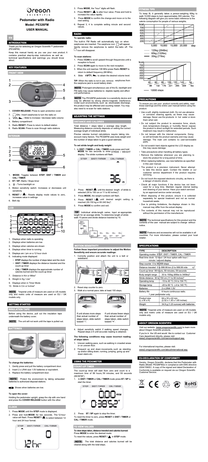 Image de la première page du manuel de l'appareil PE326FM