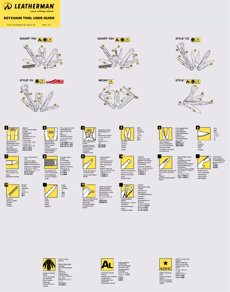 Página 1 del manual Manual de usuario Leatherman Style PS