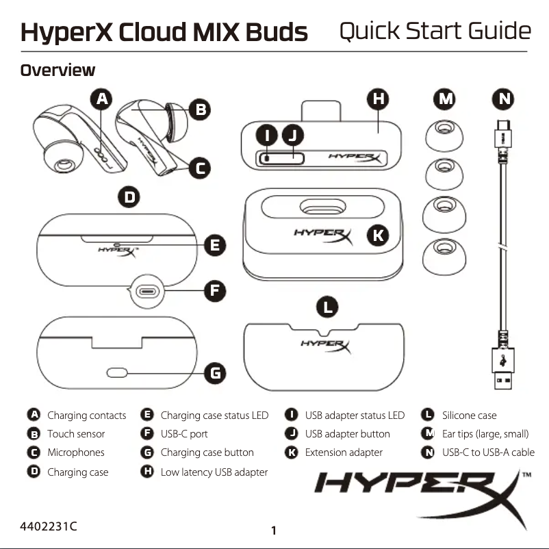 Page 1 de la notice Manuel utilisateur HyperX Cloud MIX Buds