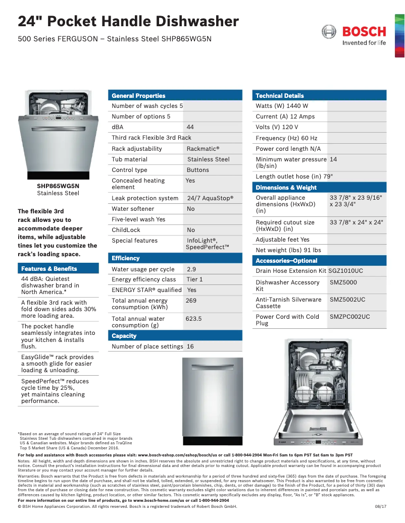 Image de la première page du manuel de l'appareil SHP865WG
