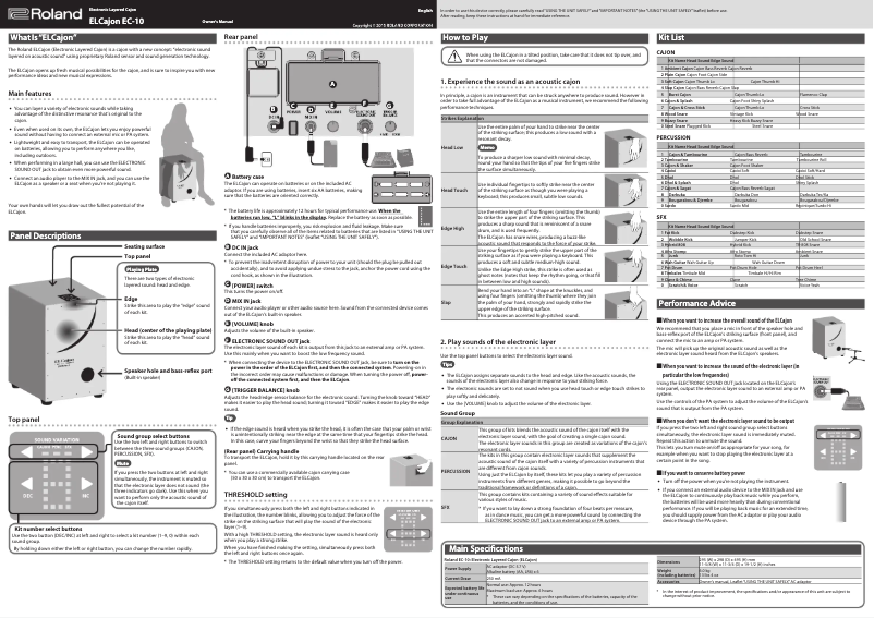 Page 1 de la notice Manuel utilisateur Roland EC-10