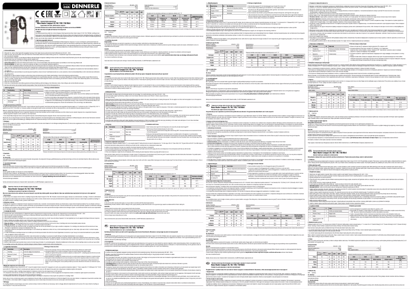 Page n°1 - Manuel utilisateur Dennerle Nano Heater Compact 25W