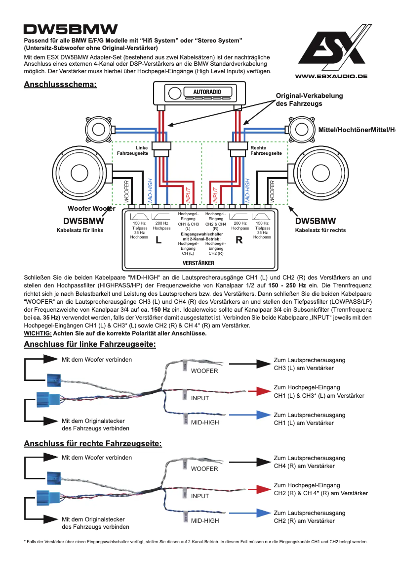 Page n°1 - Manuel utilisateur ESX DW5BMW